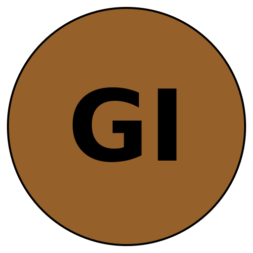 Globe Integrity